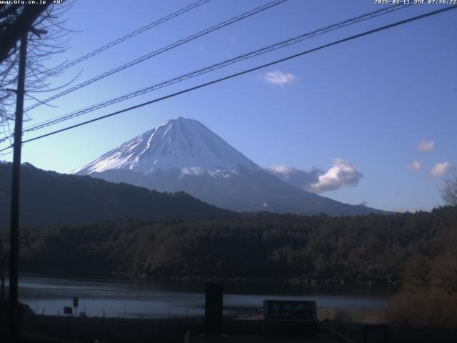西湖からの富士山