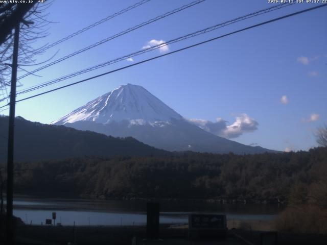 西湖からの富士山
