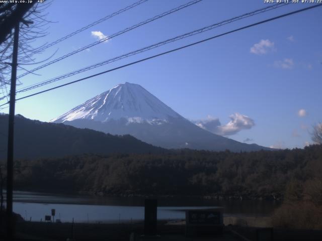 西湖からの富士山