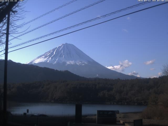 西湖からの富士山