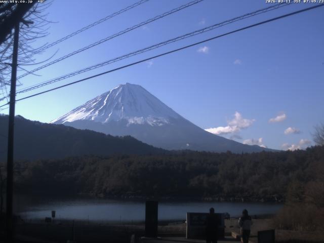西湖からの富士山