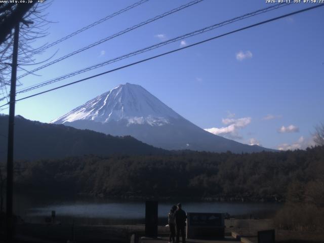 西湖からの富士山
