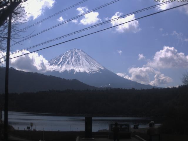 西湖からの富士山