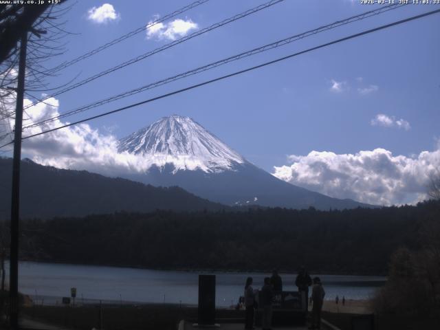 西湖からの富士山
