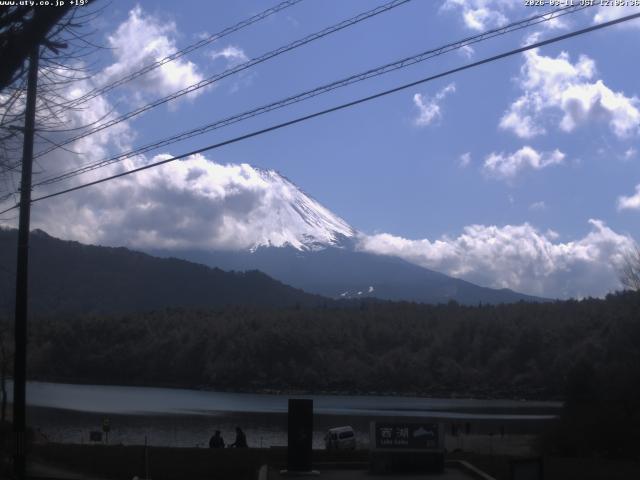 西湖からの富士山
