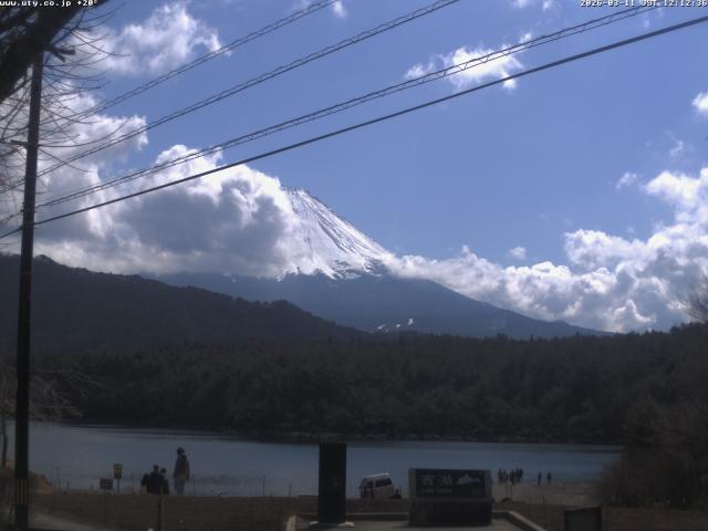 西湖からの富士山