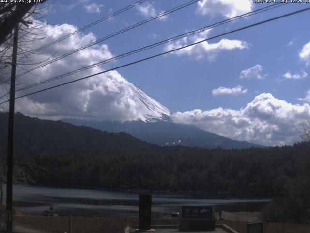 西湖からの富士山