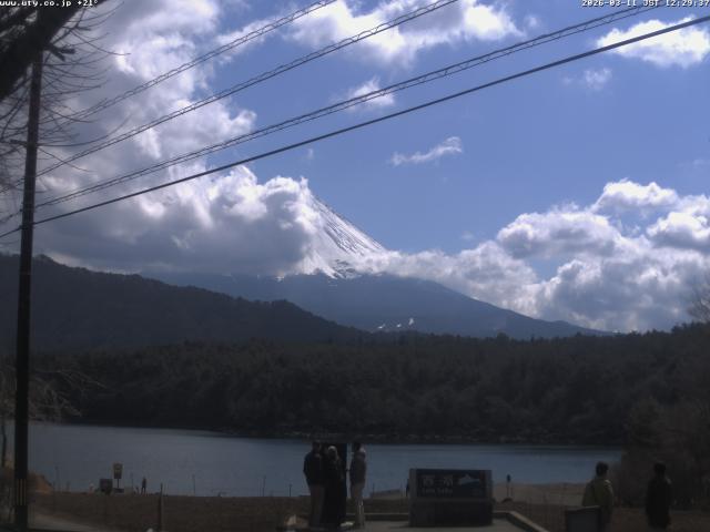 西湖からの富士山