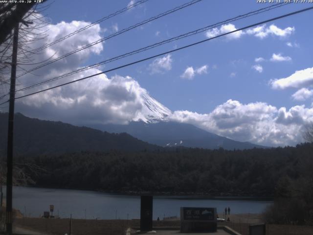 西湖からの富士山