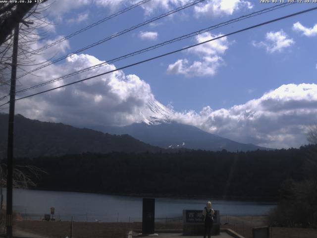 西湖からの富士山