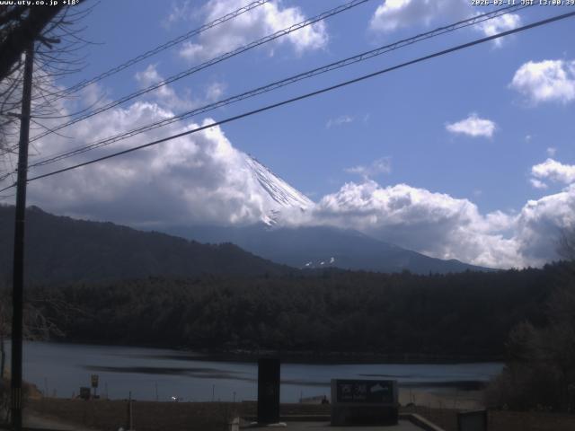 西湖からの富士山