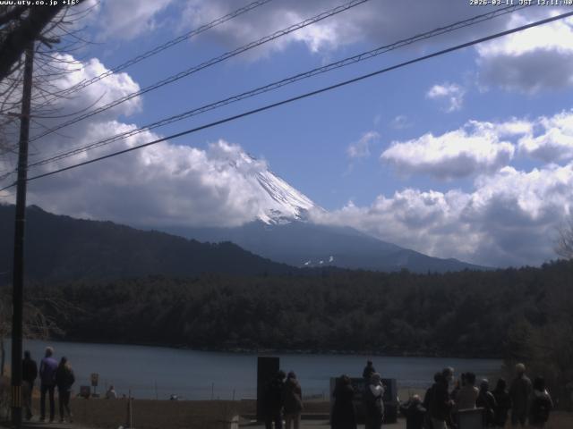 西湖からの富士山