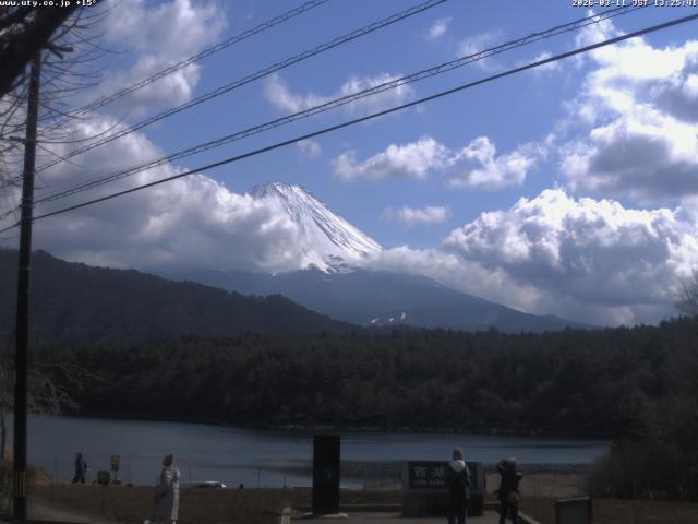 西湖からの富士山