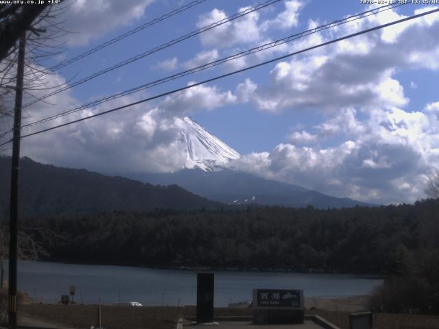 西湖からの富士山