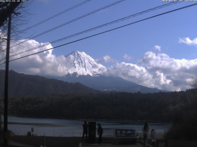 西湖からの富士山