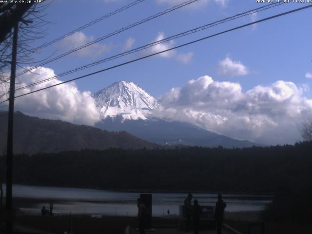 西湖からの富士山