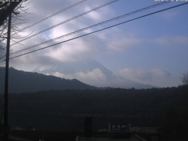 西湖からの富士山