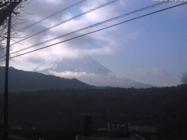 西湖からの富士山
