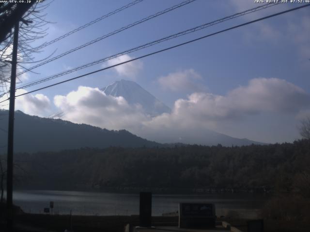 西湖からの富士山