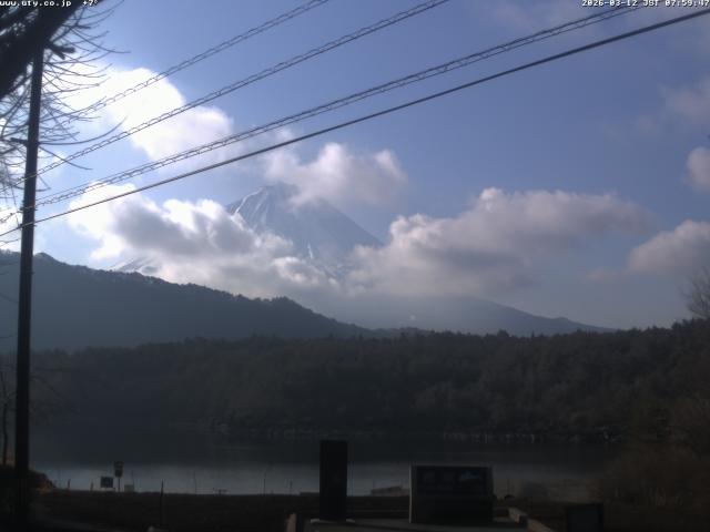 西湖からの富士山
