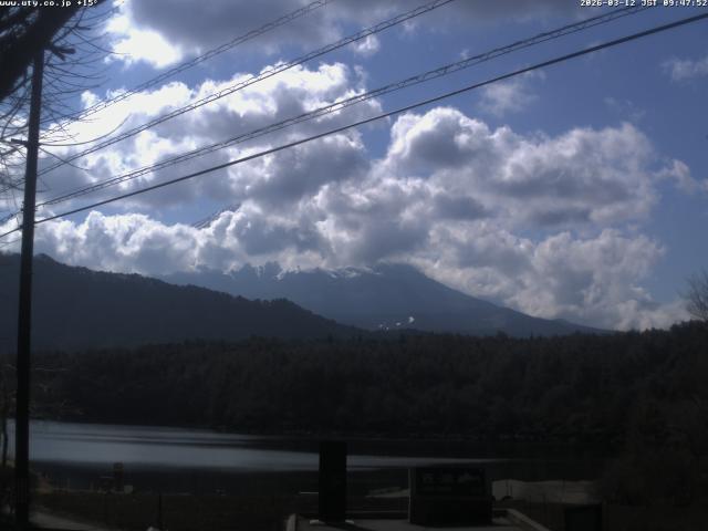 西湖からの富士山