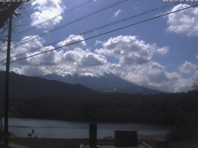西湖からの富士山