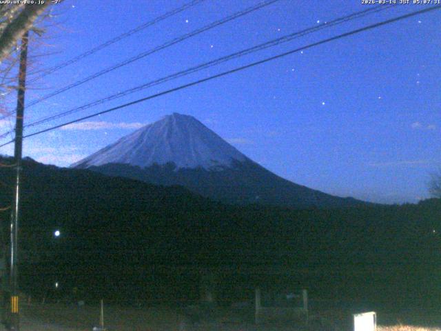 西湖からの富士山