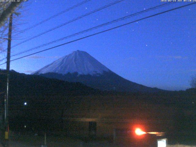 西湖からの富士山
