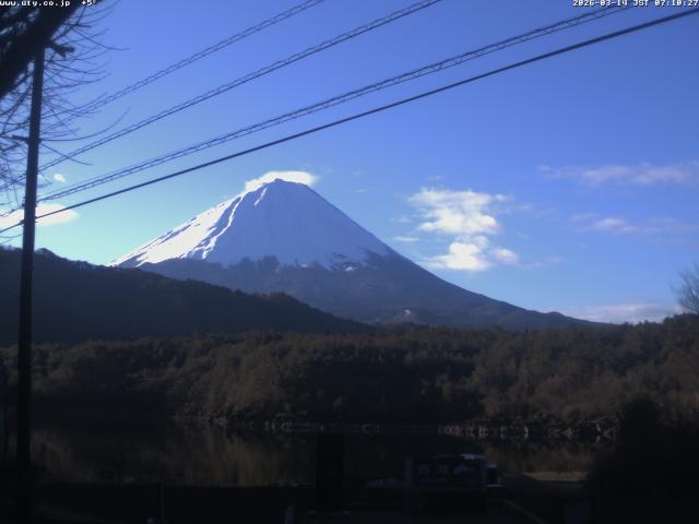 西湖からの富士山