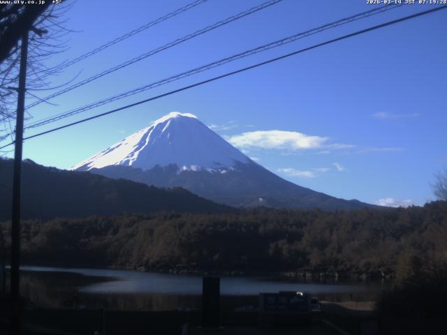 西湖からの富士山