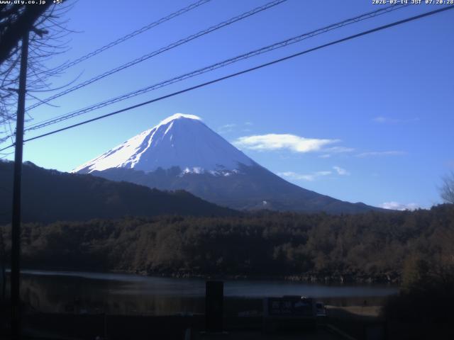 西湖からの富士山