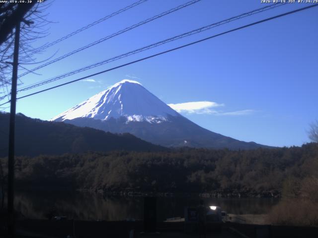 西湖からの富士山