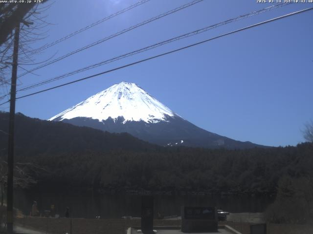 西湖からの富士山