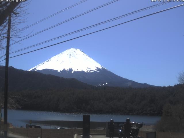 西湖からの富士山