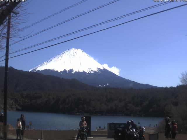 西湖からの富士山