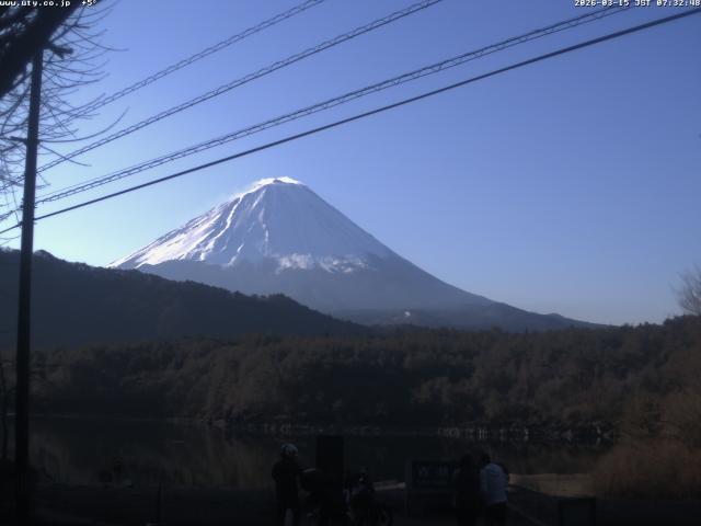西湖からの富士山