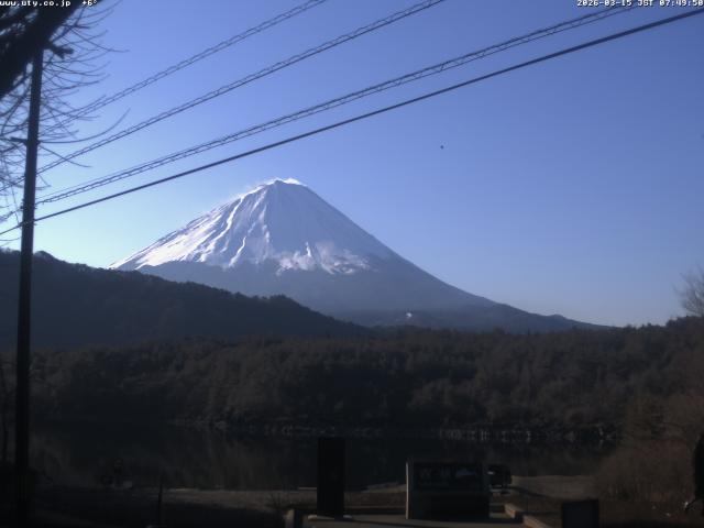 西湖からの富士山