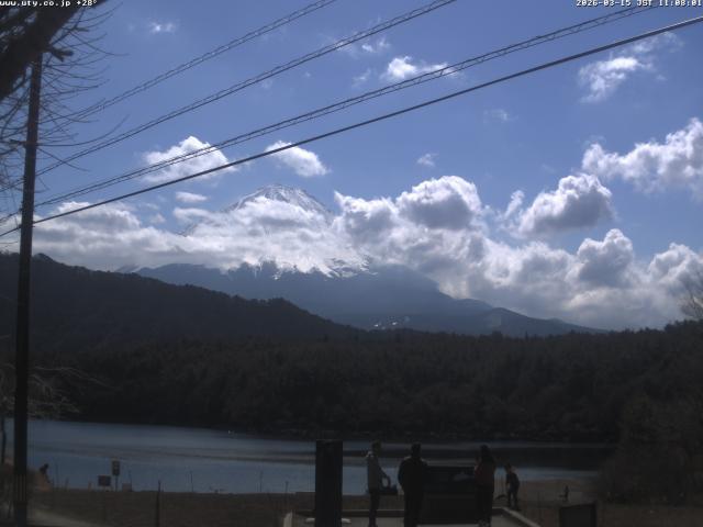 西湖からの富士山