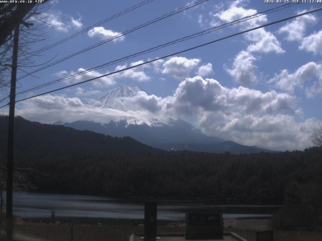 西湖からの富士山