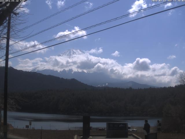 西湖からの富士山
