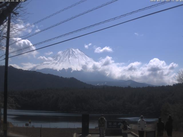 西湖からの富士山