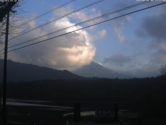 西湖からの富士山