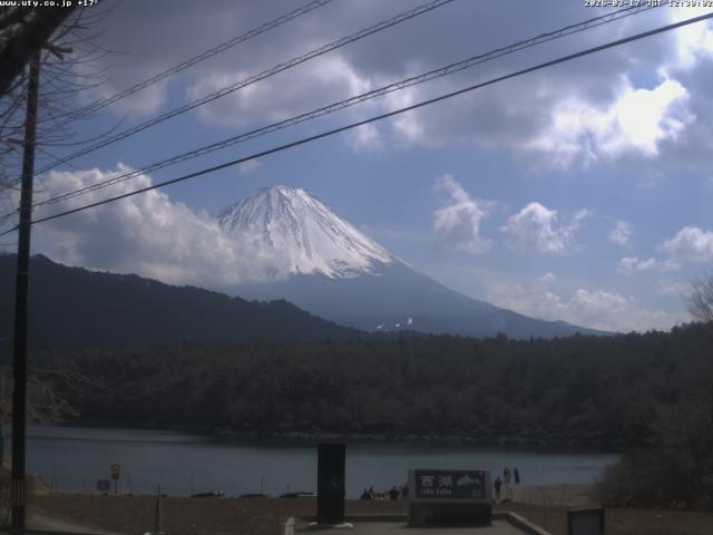 西湖からの富士山