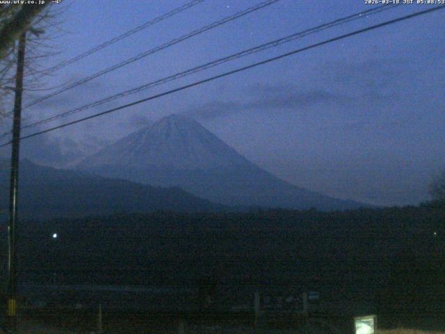西湖からの富士山