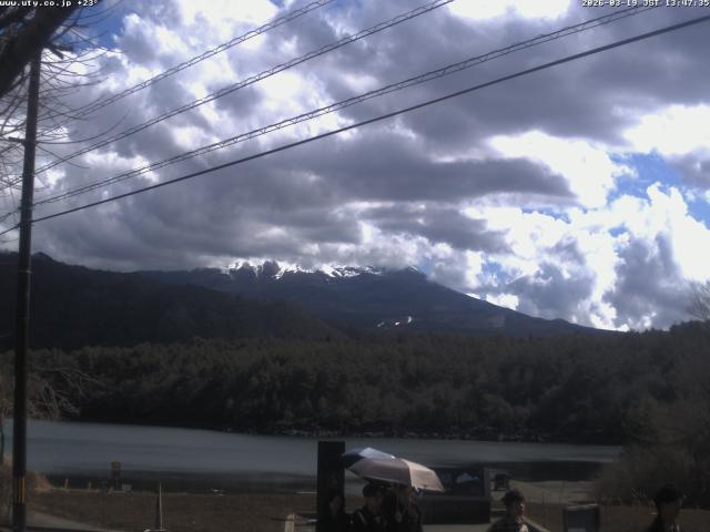 西湖からの富士山