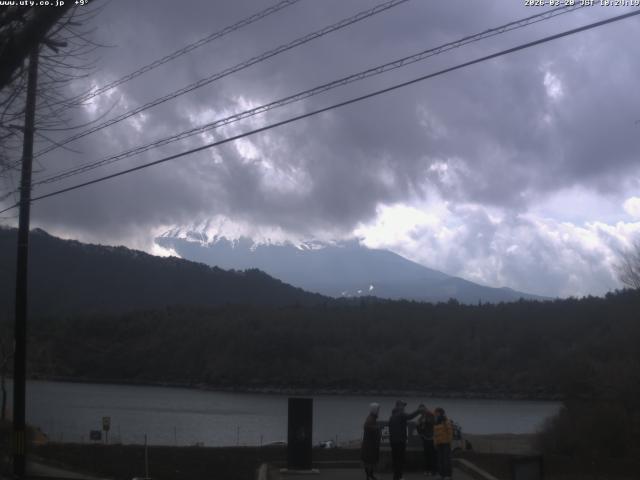 西湖からの富士山