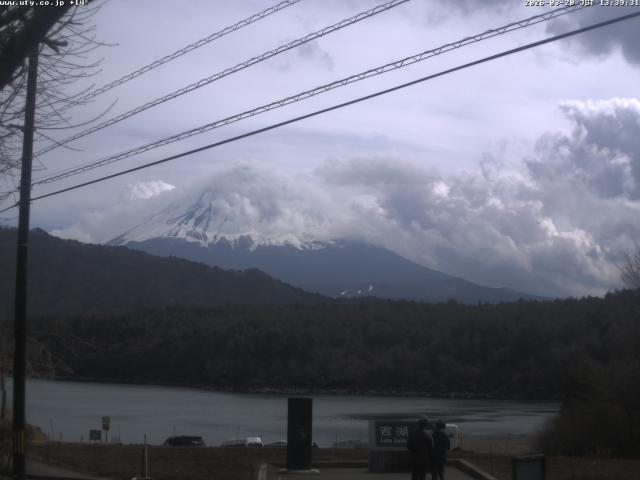 西湖からの富士山