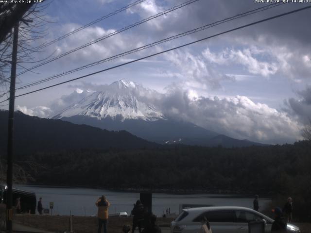 西湖からの富士山