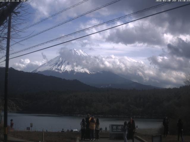 西湖からの富士山