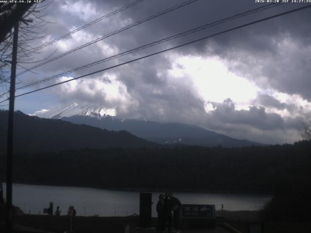 西湖からの富士山